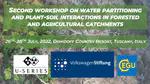 2nd Workshop of Water Partitioning in Forested and Agricultural Catchments: Three awesome days with the community, great vibes and scientific outrage